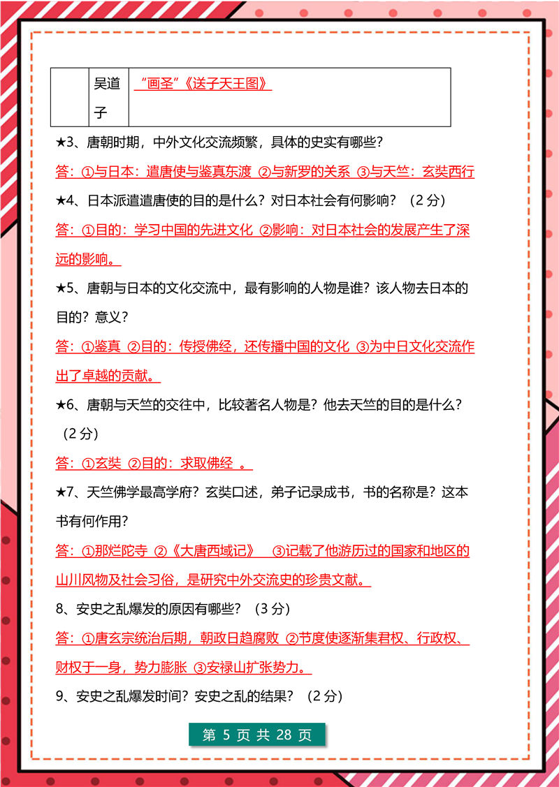 历史简答题-答题模板--七年级历史下册_页面_05.jpg