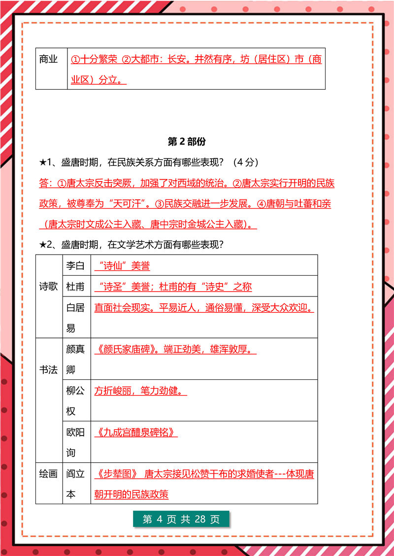 历史简答题-答题模板--七年级历史下册_页面_04.jpg