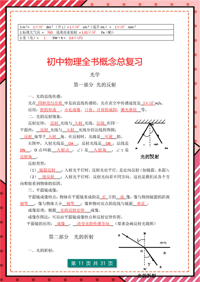 8年级-9年级 物理  核心公式表+核心考点_页面_11.jpg
