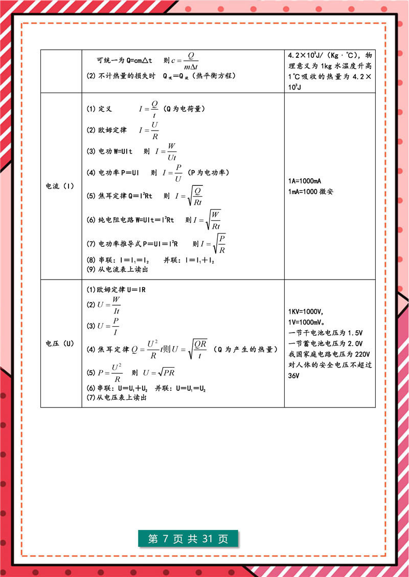 8年级-9年级 物理  核心公式表+核心考点_页面_07.jpg