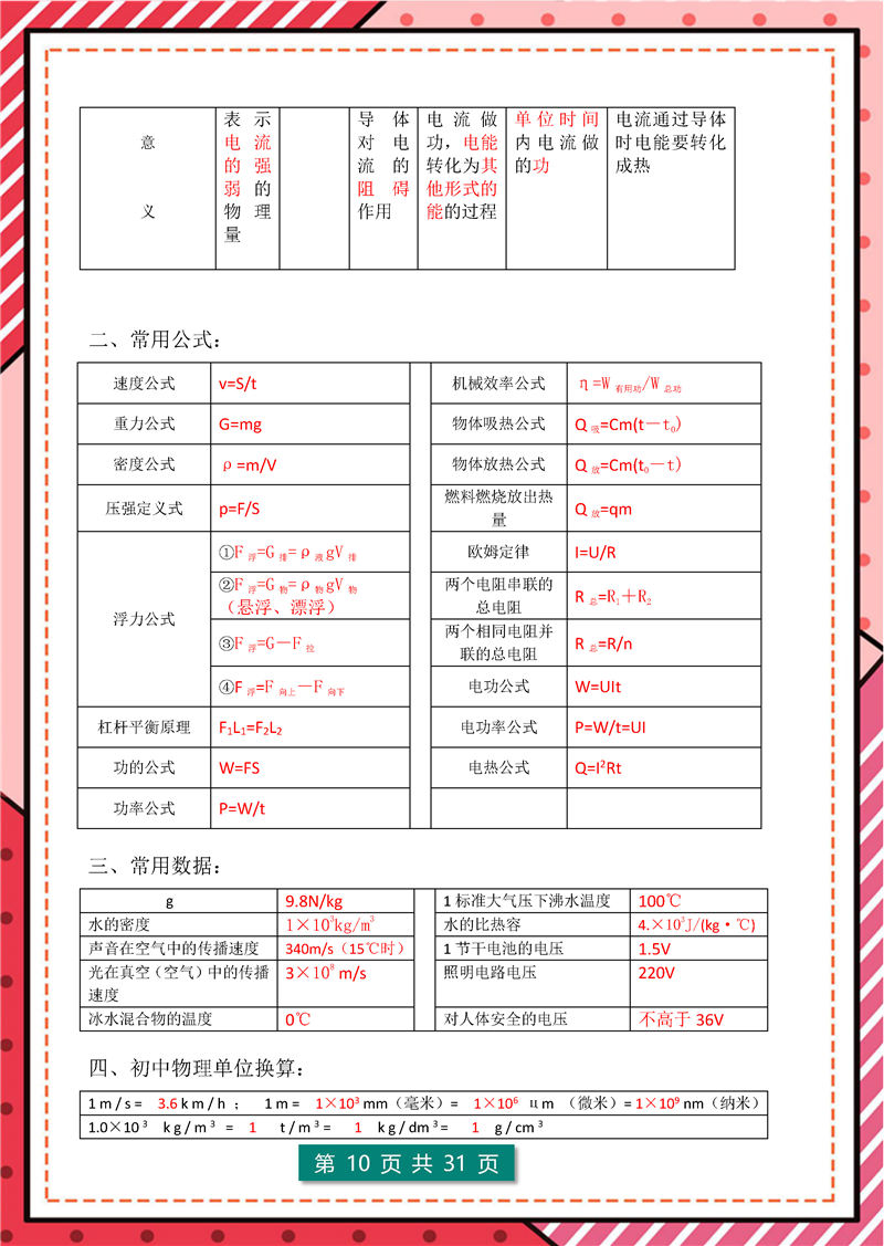 8年级-9年级 物理  核心公式表+核心考点_页面_10.jpg