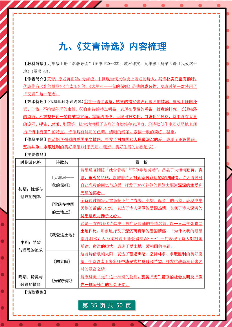 7年级-9年级“名著导读”12部名著梳理_页面_35.jpg