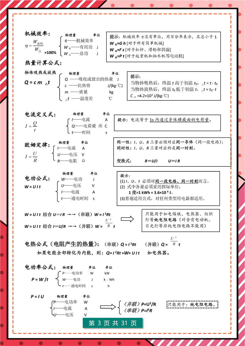 8年级-9年级 物理  核心公式表+核心考点_页面_03.jpg